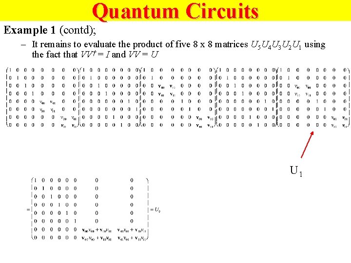 Quantum Circuits Example 1 (contd); – It remains to evaluate the product of five