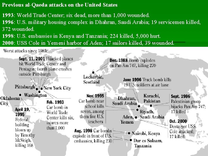 Previous al-Qaeda attacks on the United States 1993: World Trade Center; six dead, more Previous al-Qaeda attacks on the United States 1993: World Trade Center; six dead, more