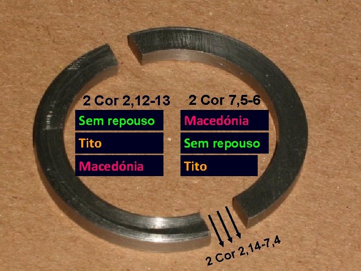 2 Cor 2, 12 -13 2 Cor 7, 5 -6 Sem repouso Macedónia Tito