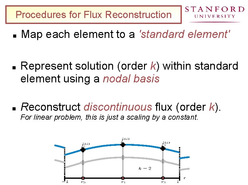 Procedures for Flux Reconstruction Map each element to a 'standard element' Represent solution (order