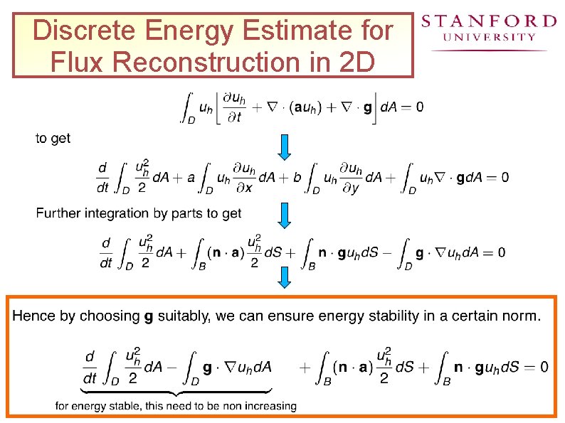 Discrete Energy Estimate for Flux Reconstruction in 2 D 