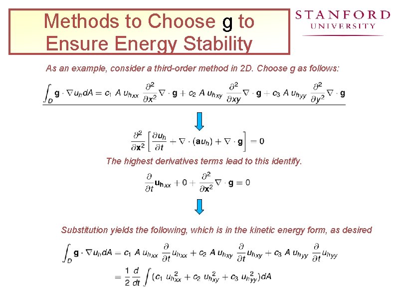 Methods to Choose g to Ensure Energy Stability As an example, consider a third-order