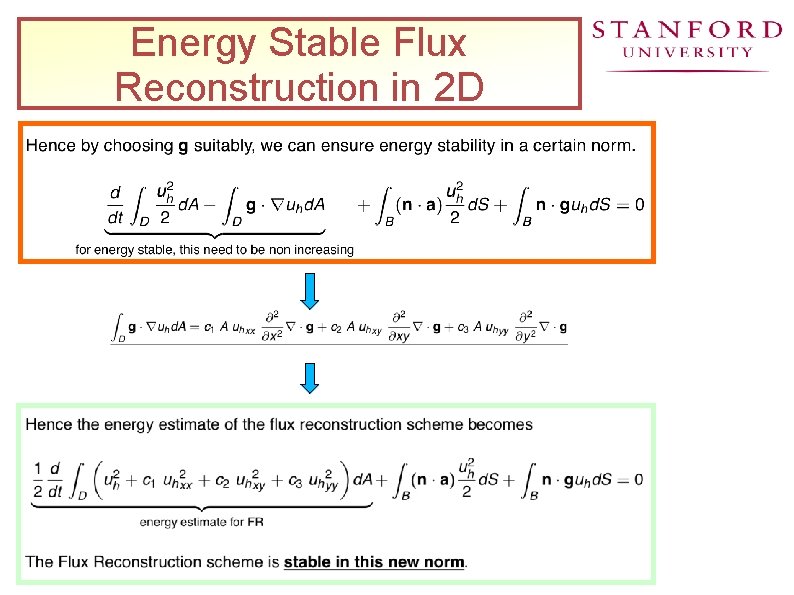 Energy Stable Flux Reconstruction in 2 D 