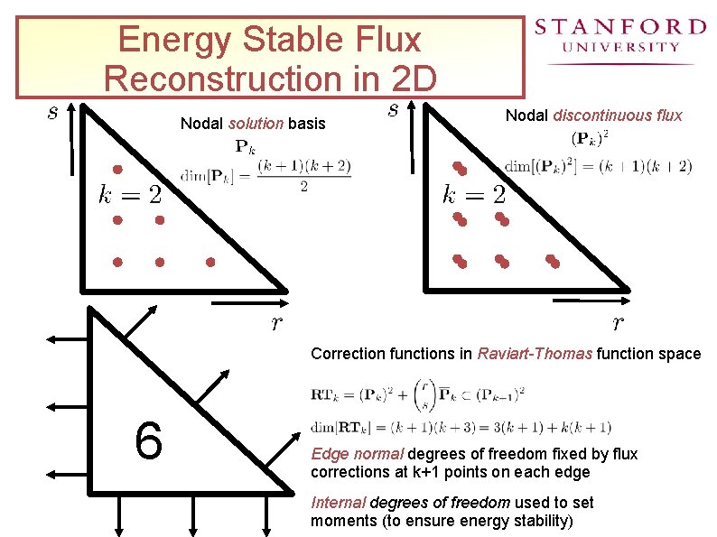 Energy Stable Flux Reconstruction in 2 D Nodal solution basis Nodal discontinuous flux Correction