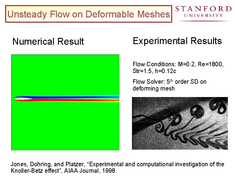 Unsteady Flow on Deformable Meshes Numerical Result Experimental Results Flow Conditions: M=0. 2, Re=1800,