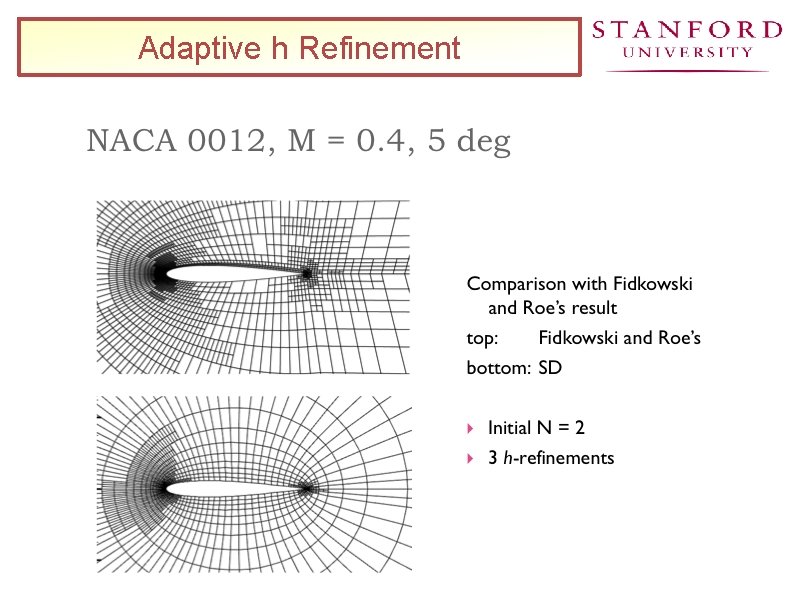 Adaptive h Refinement 