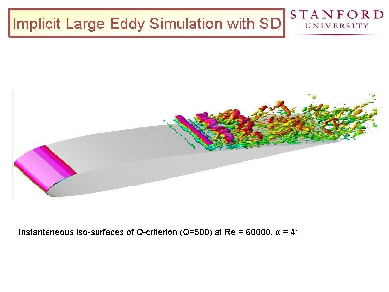 Implicit Large Eddy Simulation with SD Instantaneous iso-surfaces of Q-criterion (Q=500) at Re =