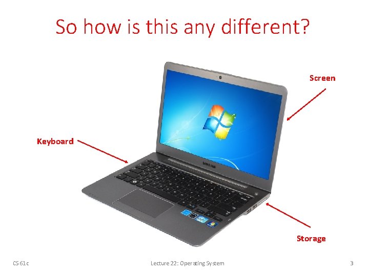 So how is this any different? Screen Keyboard Storage CS 61 c Lecture 22: