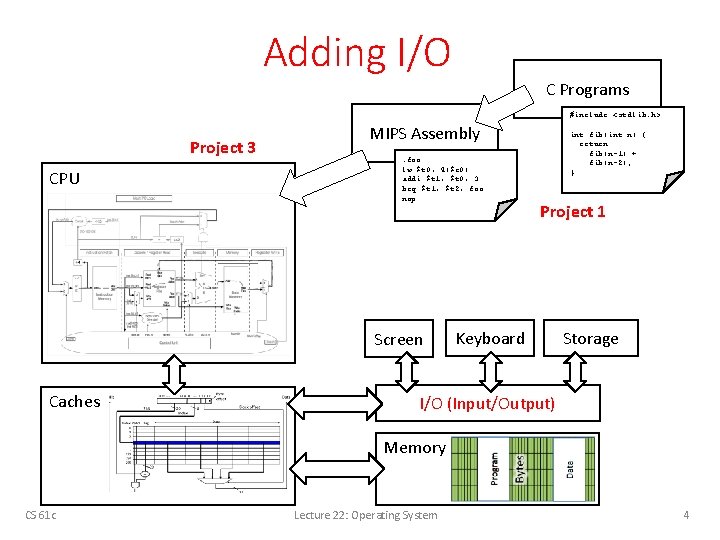 Adding I/O C Programs #include <stdlib. h> Project 3 CPU MIPS Assembly. foo lw