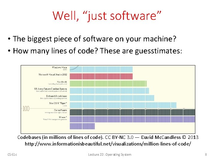 Well, “just software” • The biggest piece of software on your machine? • How