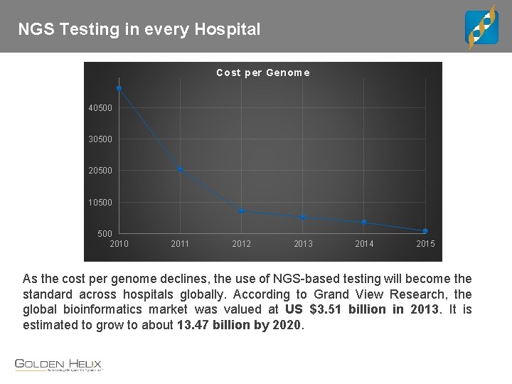 NGS Testing in every Hospital Cost per Genome 40500 30500 20500 10500 2010 2011