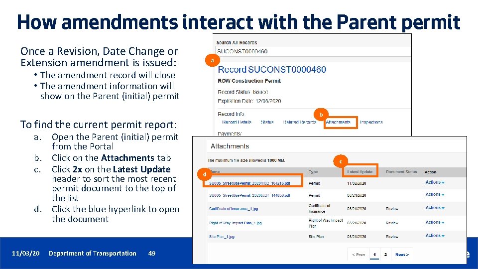 How amendments interact with the Parent permit Once a Revision, Date Change or Extension