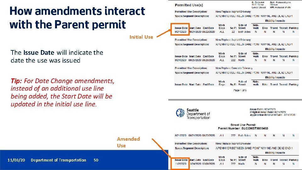 How amendments interact with the Parent permit Initial Use The Issue Date will indicate