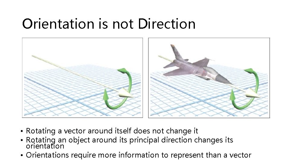 Orientation is not Direction • Rotating a vector around itself does not change it