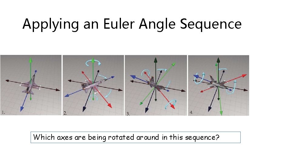 Applying an Euler Angle Sequence Which axes are being rotated around in this sequence?