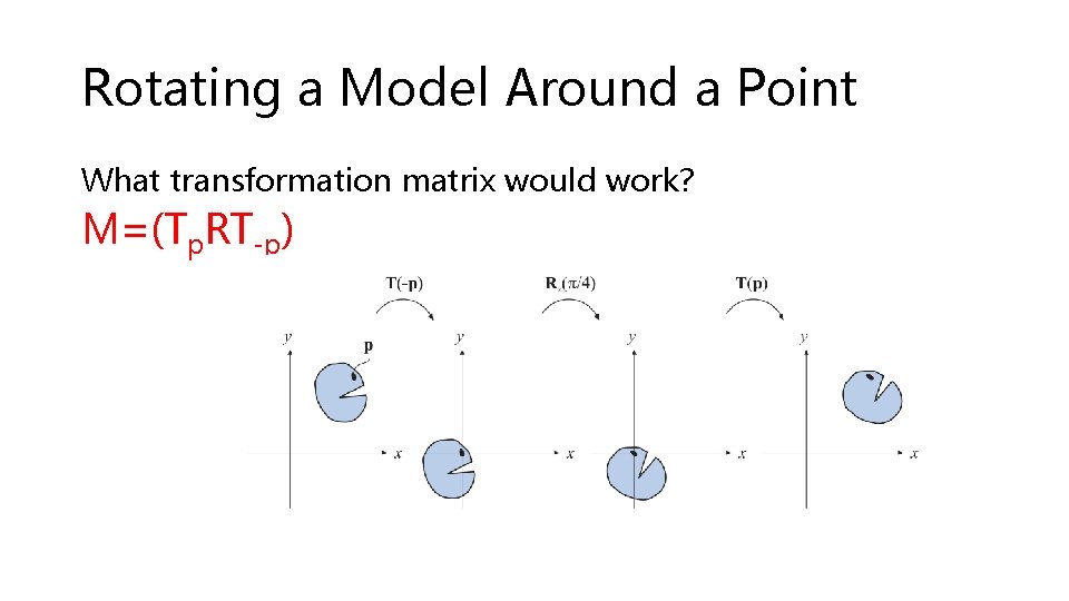 Rotating a Model Around a Point What transformation matrix would work? M=(Tp. RT-p) 