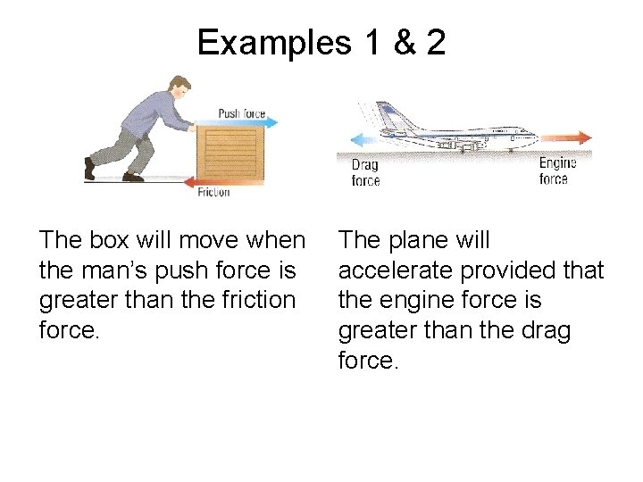 Examples 1 & 2 The box will move when the man’s push force is