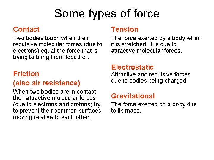 Some types of force Contact Tension Two bodies touch when their repulsive molecular forces