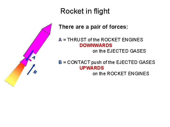 Rocket in flight There a pair of forces: A = THRUST of the ROCKET
