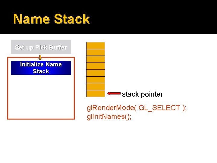 Name Stack Set up Pick Buffer Initialize Name Stack stack pointer gl. Render. Mode(