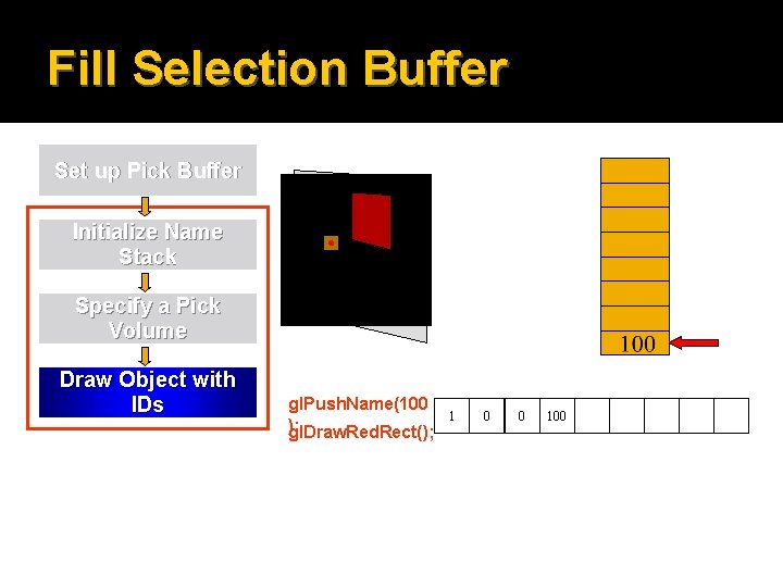 Fill Selection Buffer Set up Pick Buffer Initialize Name Stack Specify a Pick Volume