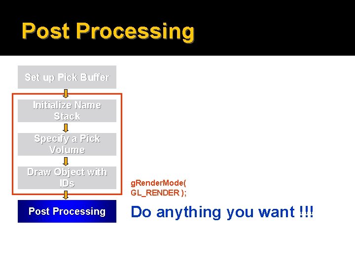 Post Processing Set up Pick Buffer Initialize Name Stack Specify a Pick Volume Draw