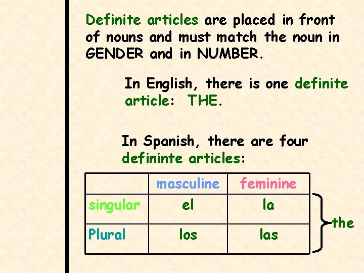Definite articles are placed in front of nouns and must match the noun in