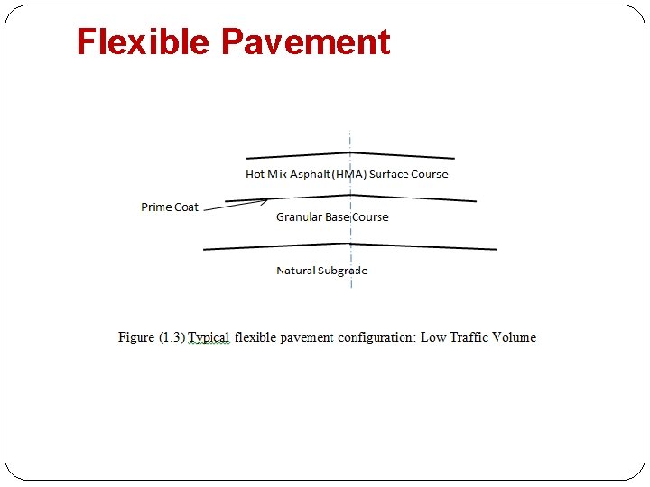 Flexible Pavement 