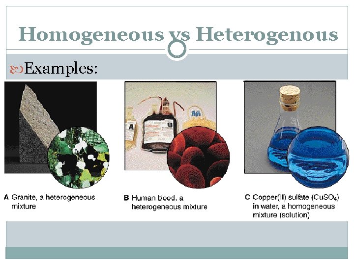 Homogeneous vs Heterogenous Examples: 