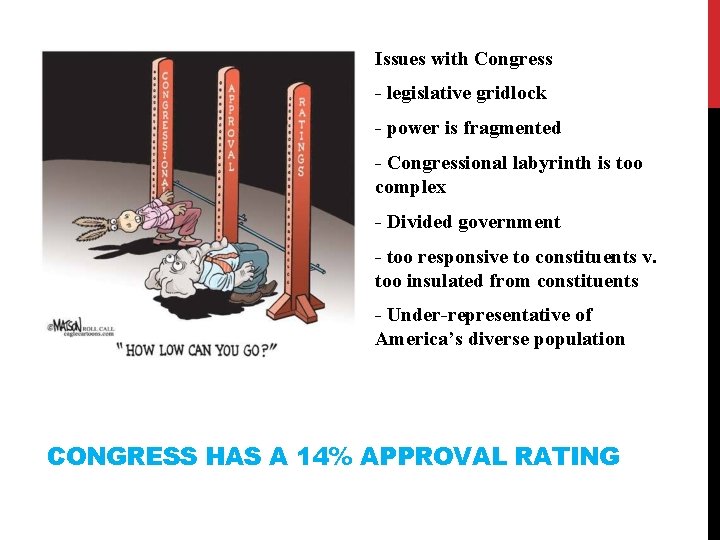 Issues with Congress - legislative gridlock - power is fragmented - Congressional labyrinth is