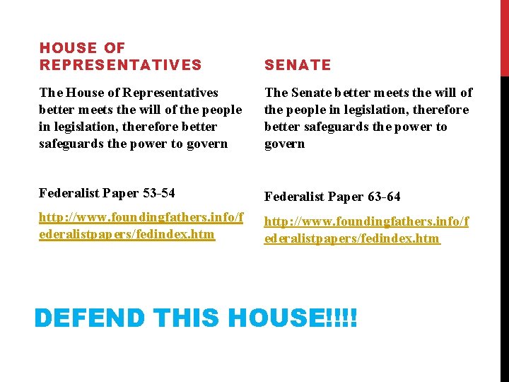 HOUSE OF REPRESENTATIVES SENATE The House of Representatives better meets the will of the