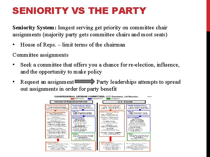SENIORITY VS THE PARTY Seniority System: longest serving get priority on committee chair assignments