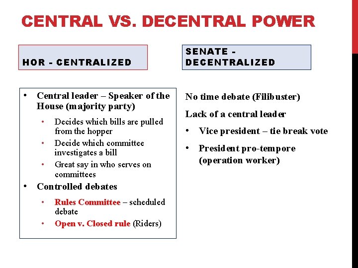 CENTRAL VS. DECENTRAL POWER HOR - CENTRALIZED • Central leader – Speaker of the