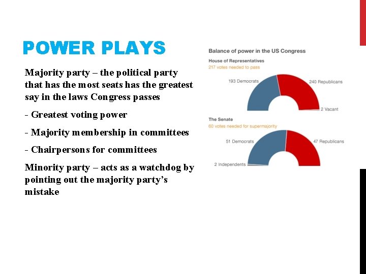 POWER PLAYS Majority party – the political party that has the most seats has