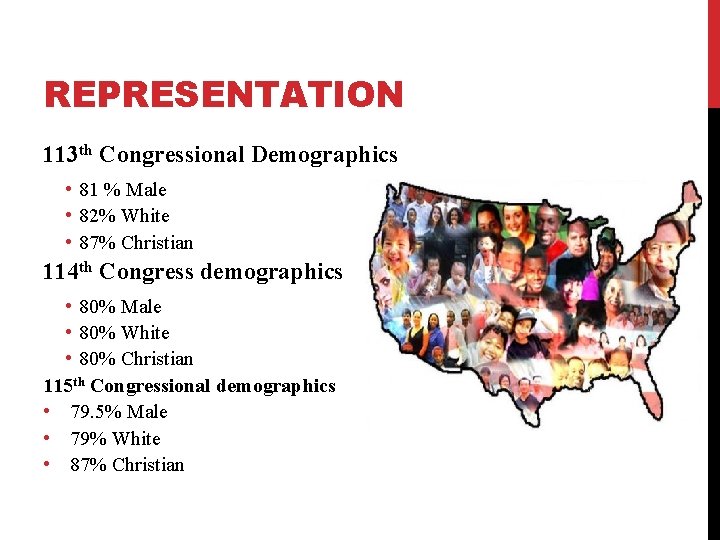 REPRESENTATION 113 th Congressional Demographics • 81 % Male • 82% White • 87%