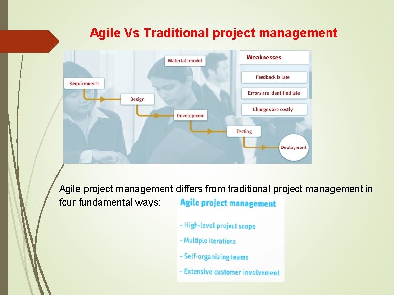 Agile Vs Traditional project management Agile project management differs from traditional project management in