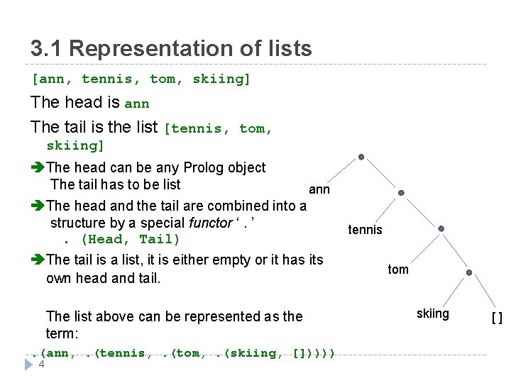 3. 1 Representation of lists [ann, tennis, tom, skiing] The head is ann The