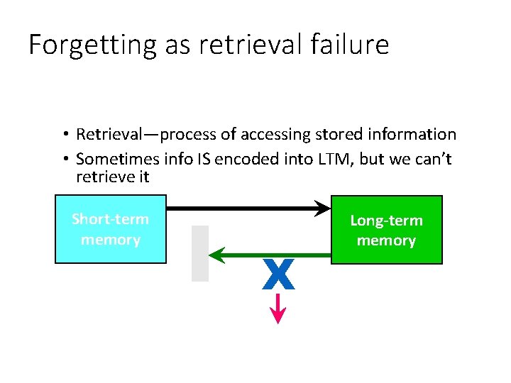 Forgetting as retrieval failure • Retrieval—process of accessing stored information • Sometimes info IS