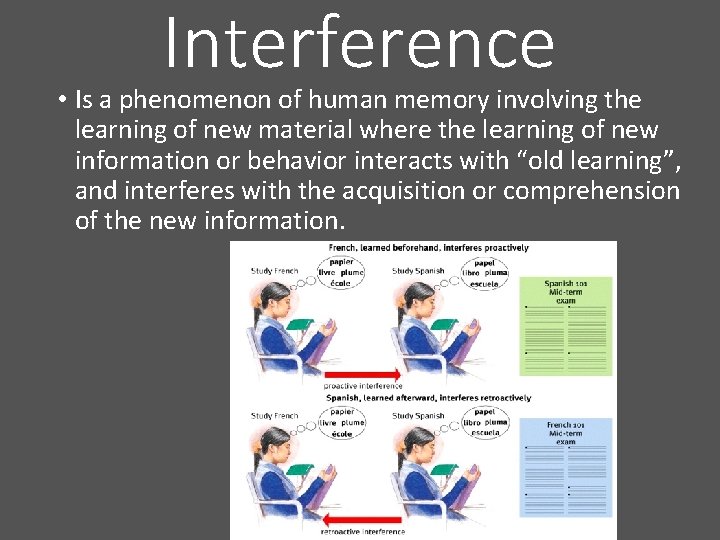 Interference • Is a phenomenon of human memory involving the learning of new material