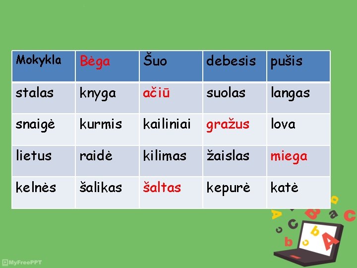 Mokykla Bėga Šuo debesis pušis stalas knyga ačiū suolas langas snaigė kurmis kailiniai gražus