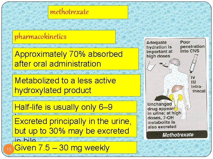 methotrexate pharmacokinetics Approximately 70% absorbed after oral administration Metabolized to a less active hydroxylated