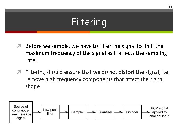 11 Filtering Before we sample, we have to filter the signal to limit the