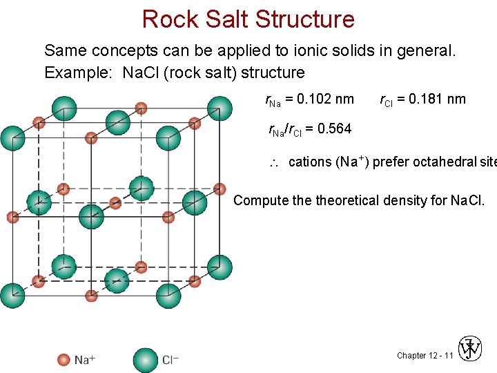 Rock Salt Structure Same concepts can be applied to ionic solids in general. Example: