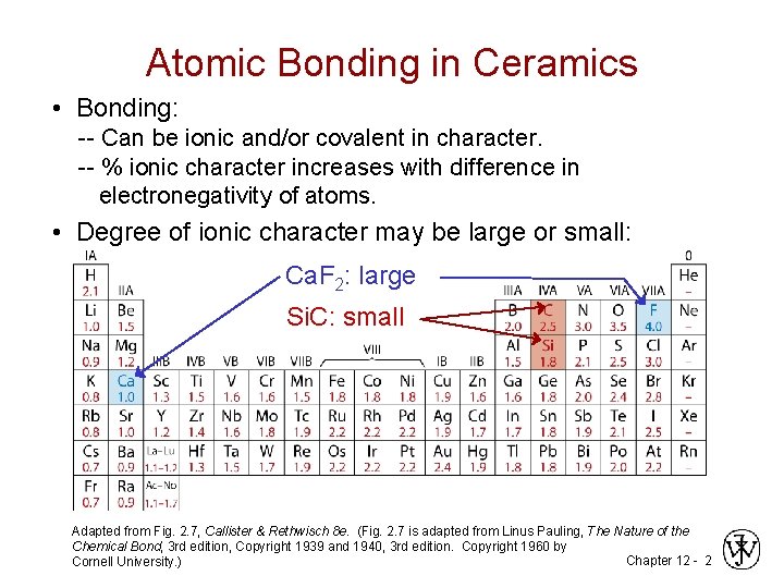 Atomic Bonding in Ceramics • Bonding: -- Can be ionic and/or covalent in character.