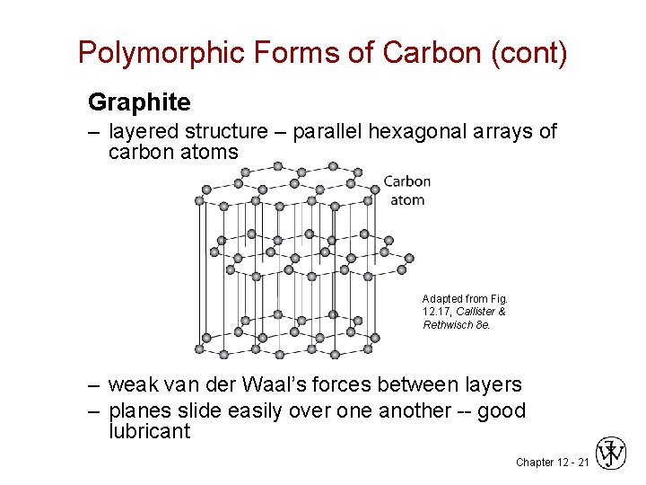 Polymorphic Forms of Carbon (cont) Graphite – layered structure – parallel hexagonal arrays of
