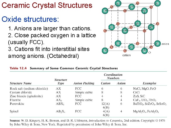 Ceramic Crystal Structures Oxide structures: 1. Anions are larger than cations. 2. Close packed