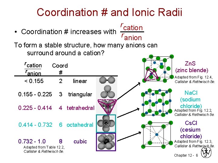 Coordination # and Ionic Radii r cation • Coordination # increases with r anion