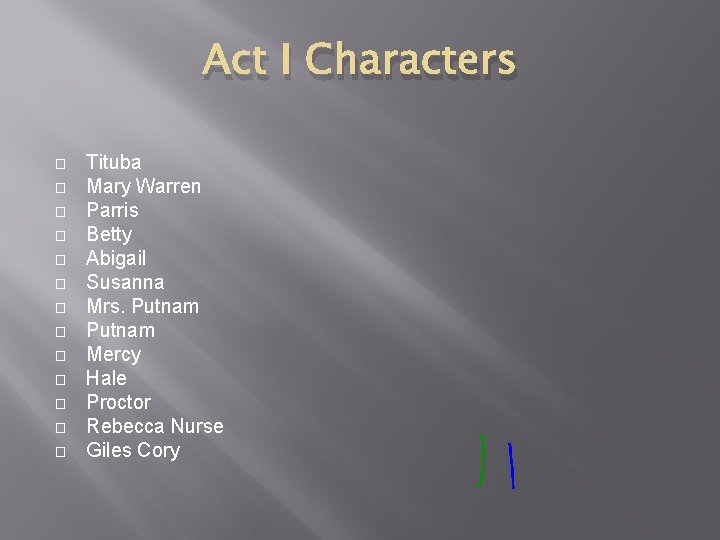 Act I Characters � � � � Tituba Mary Warren Parris Betty Abigail Susanna