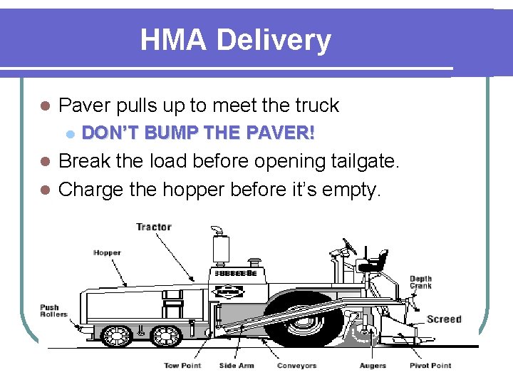 HMA Delivery l Paver pulls up to meet the truck l DON’T BUMP THE