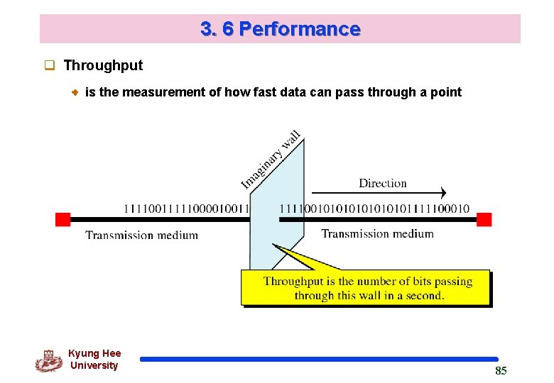 3. 6 Performance q Throughput is the measurement of how fast data can pass